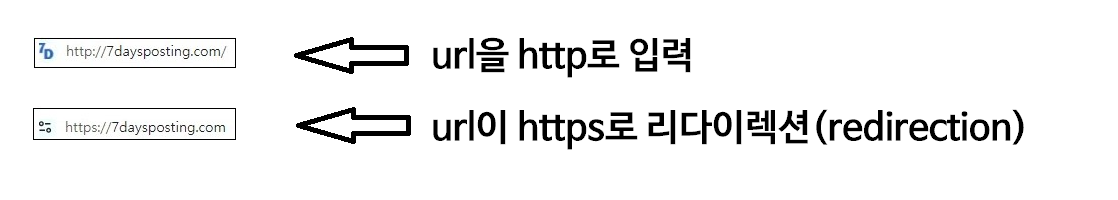 http-https 링크